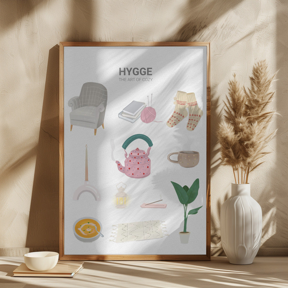 Hygge - plakatstore