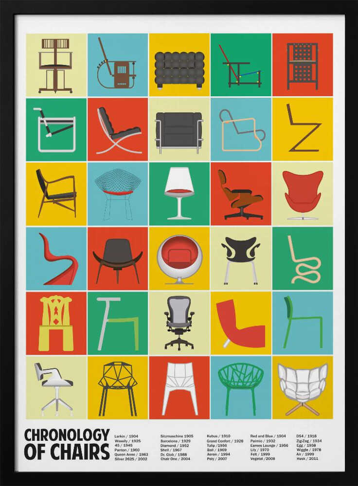 A Chronology of Chairs