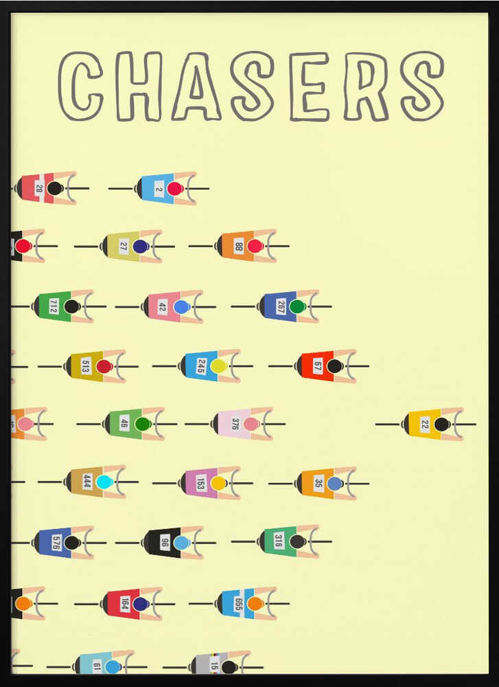 Chasers Standard Wall Art