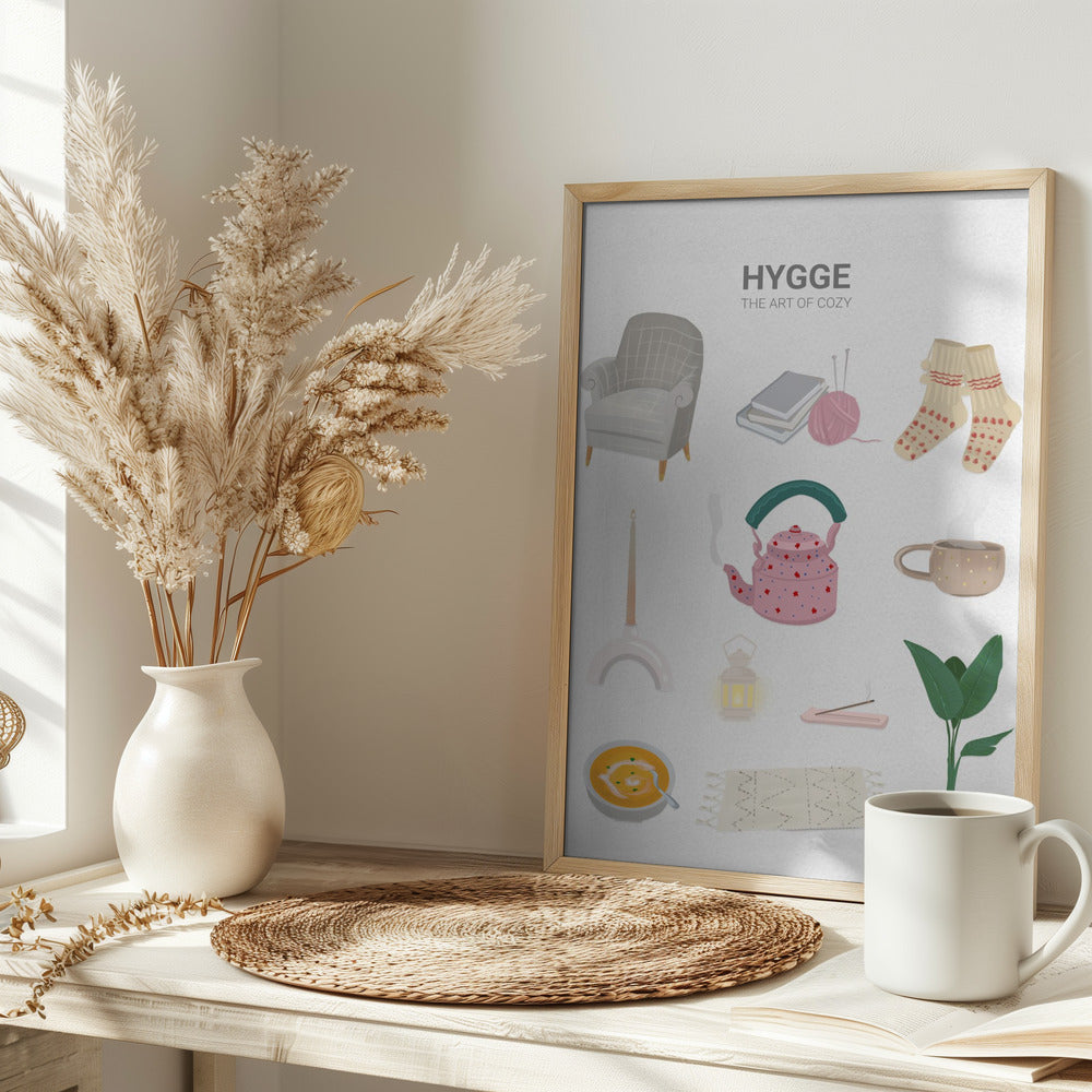 Hygge - plakatstore