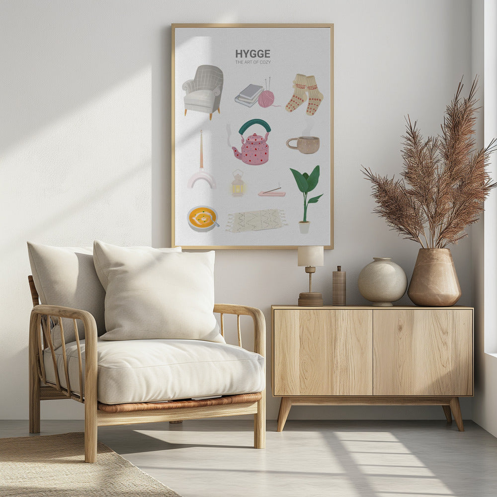 Hygge - plakatstore