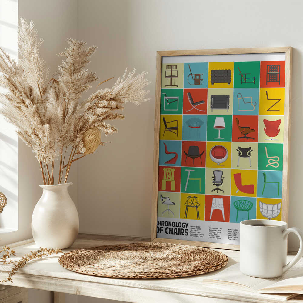 A Chronology of Chairs