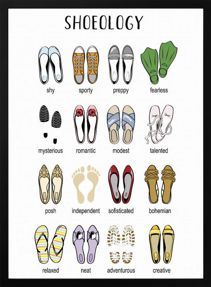 Shoelogy chart