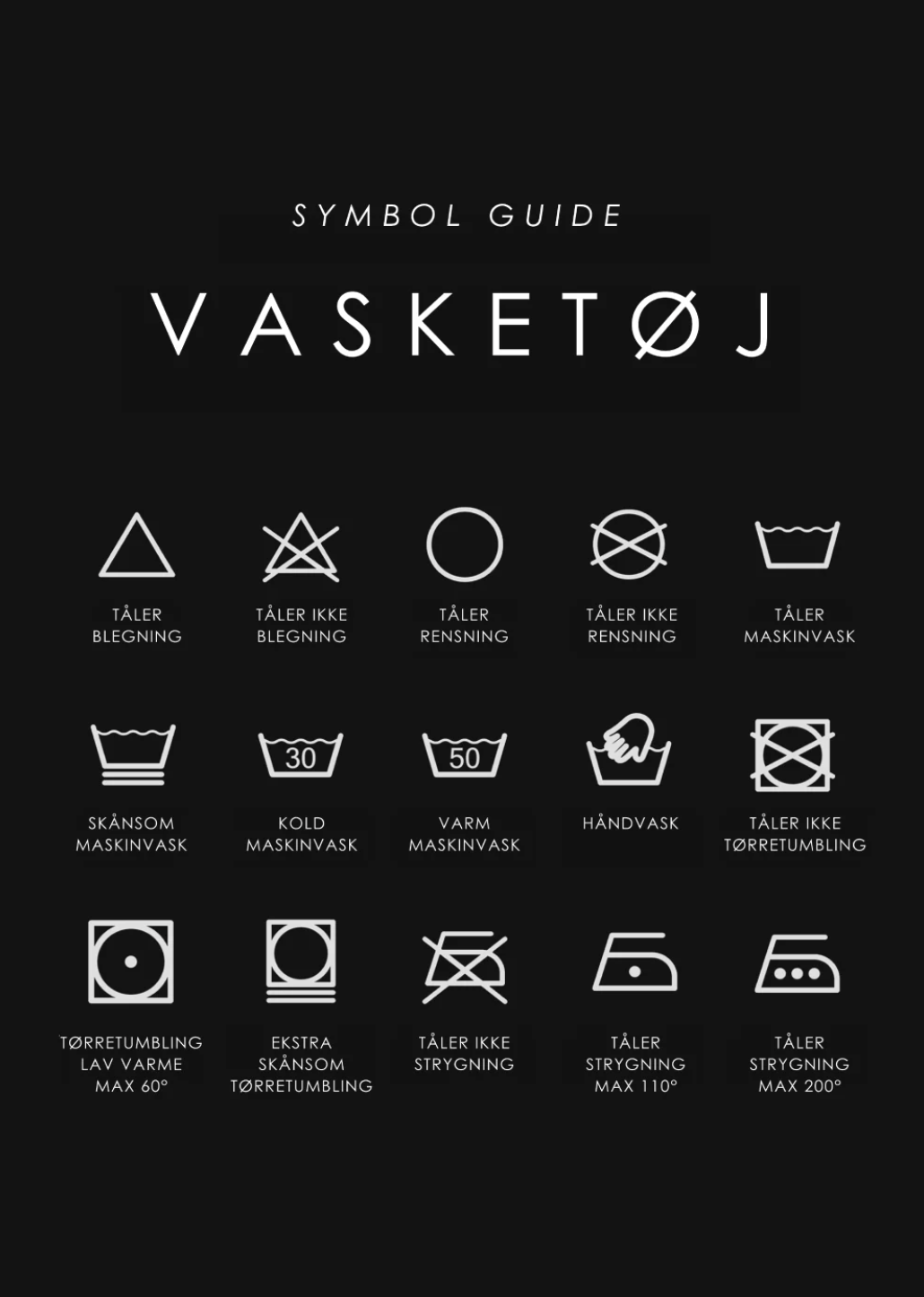 Vaskeguide Plakat